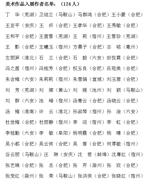 "巾幗心向黨 喜迎二十大"——安徽省首屆巾幗美術(shù)書法作品展入展作者名單(圖5) 圖片